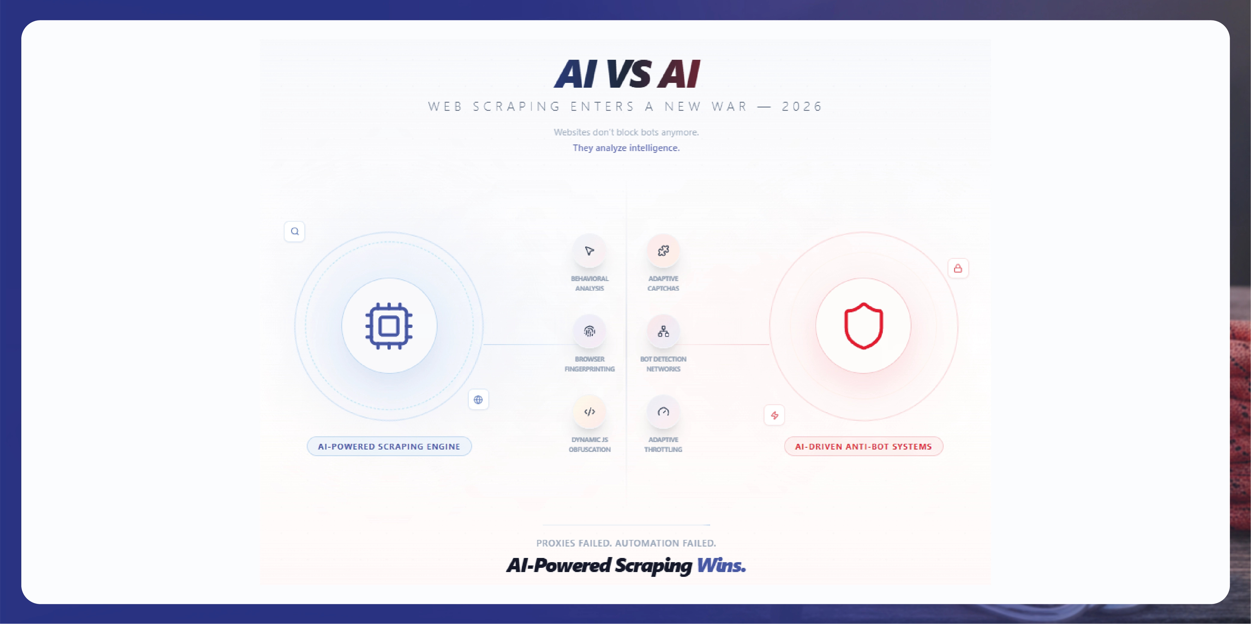 Weekly E-commerce Price Comparison in Amazon India - Trends & Insights-01